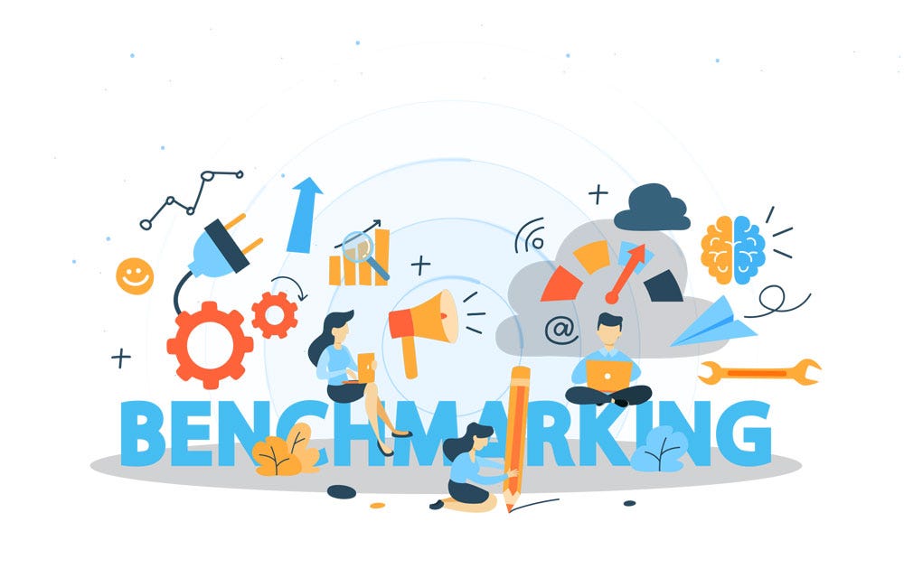 Benchmark Type And Its Features Download Zone Medium