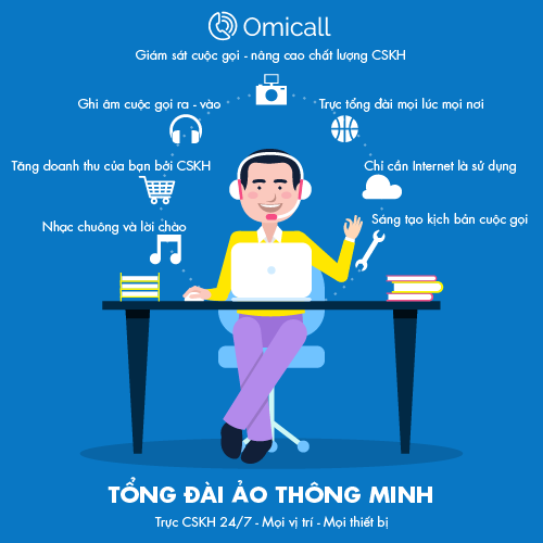 Kết quả hình ảnh cho TONG DAI OMICALL