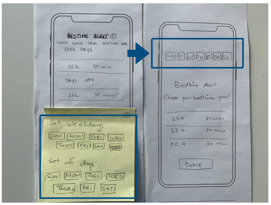 Sleep Walk Ux Case Study By Maria Hussain Medium