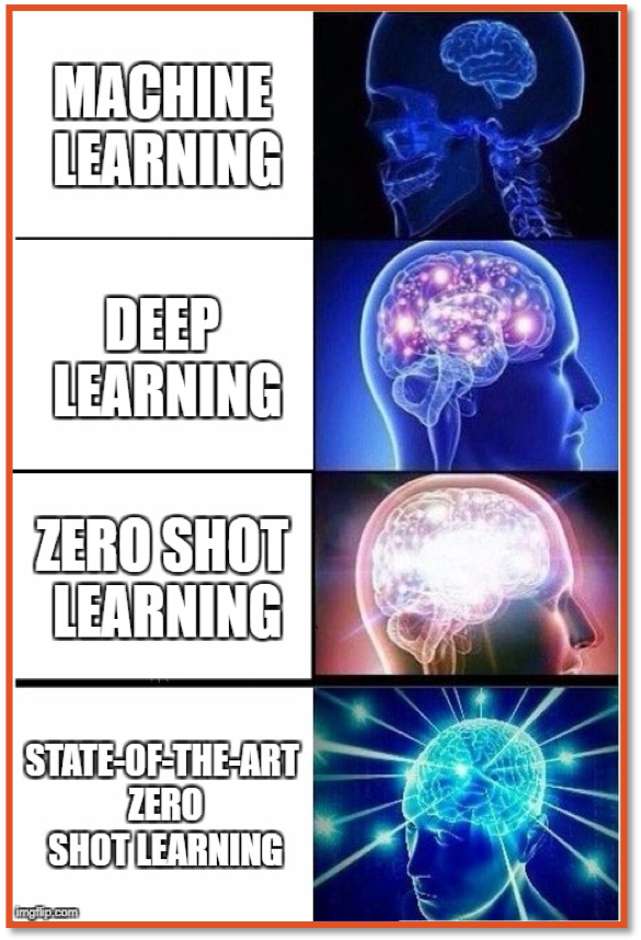 Zero shot learning что это. 1*SVWSZ lOCcQNHk6r8apCbA. Zero shot learning что это фото. Zero shot learning что это-1*SVWSZ lOCcQNHk6r8apCbA. картинка Zero shot learning что это. картинка 1*SVWSZ lOCcQNHk6r8apCbA