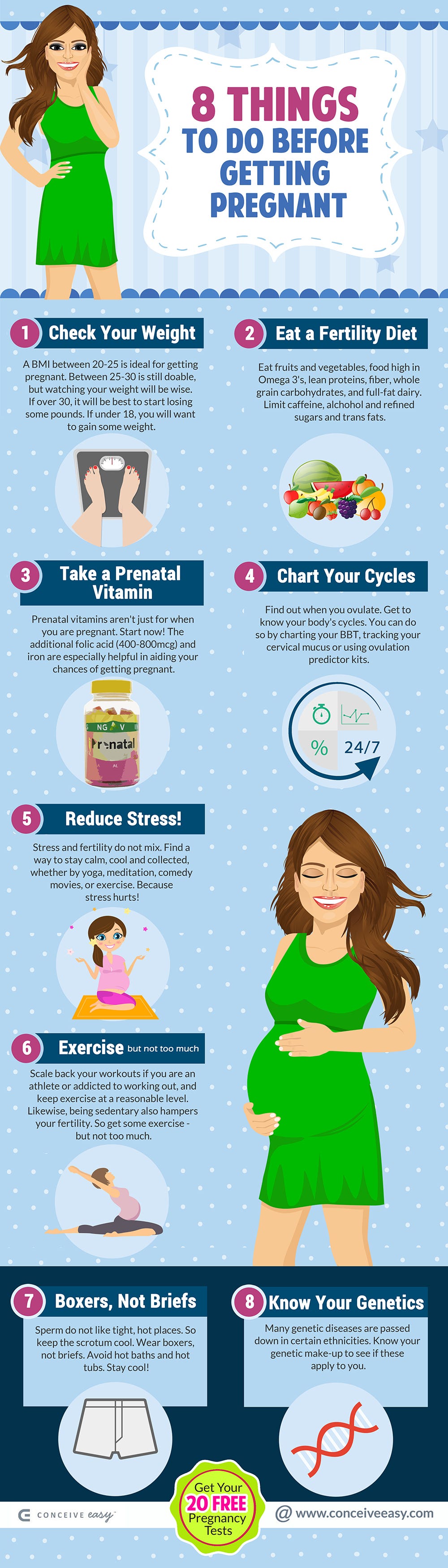 8 Things To Do Before Getting Pregnant Infographic By Conceive Easy Medium