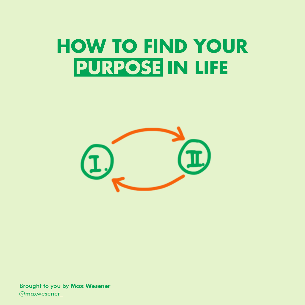 How to Find Your Purpose In Life. In my last two years before finishing