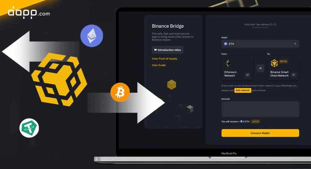 How To Transfer Tokens To Binance Smart Chain By Dapp Com Dapp Com Medium