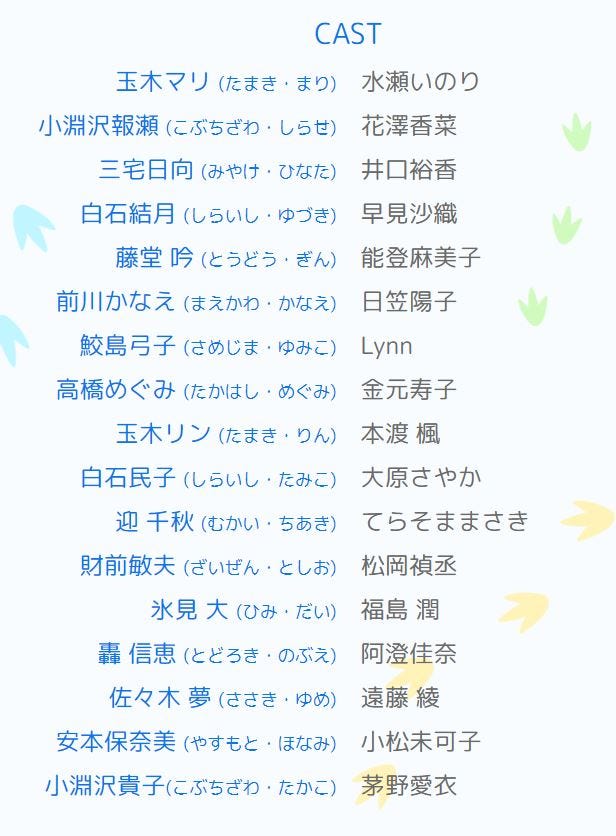 宇宙よりも遠い場所聖地巡礼18 11 比宇宙還遠的地方 這部在我心目中排名18年最好看的動畫 單然是一定要去聖地 By 13funpeter Medium 宇宙よりも遠い場所聖地巡礼18 11 比宇宙還遠的地方 這部在我心目中排名18年最好看的動畫 單然是一定要去聖地 By 13funpeter Medium