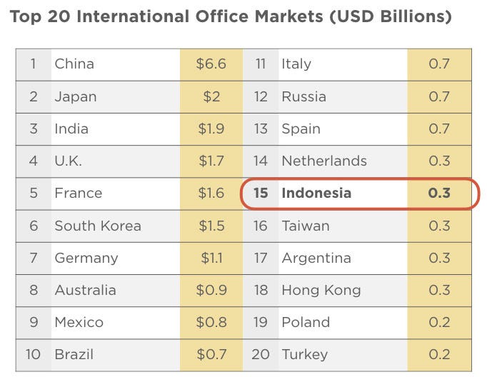 Ideosource Film Fund: Investing in Indonesian Filmmakers  by Andi 