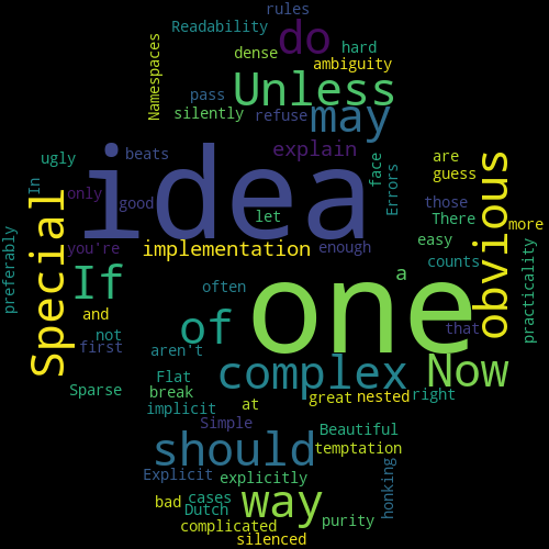5 Levels of Generating Word Cloud in Python | by Yang Zhou ...