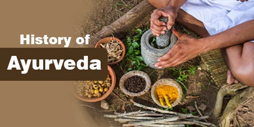 History of Ayurveda