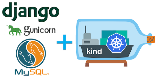 Kubernetes Kind 上でdjango Mysqlを実行する方法 By Shuji Ohira Inet Lab Medium