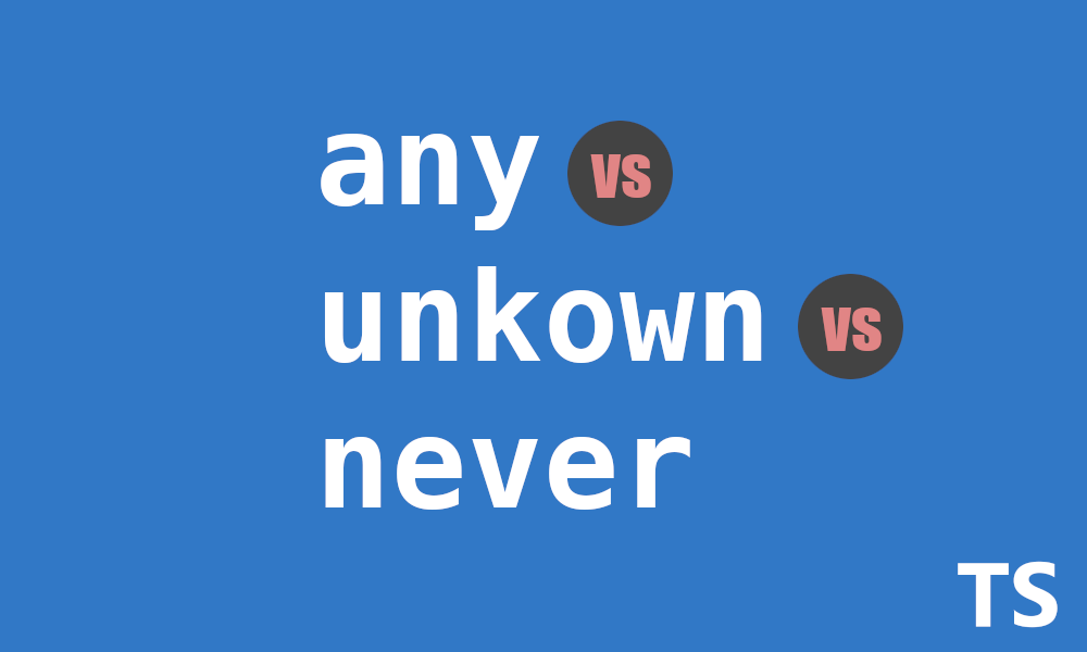 Typescript any vs unknown vs never by jose granja better programming