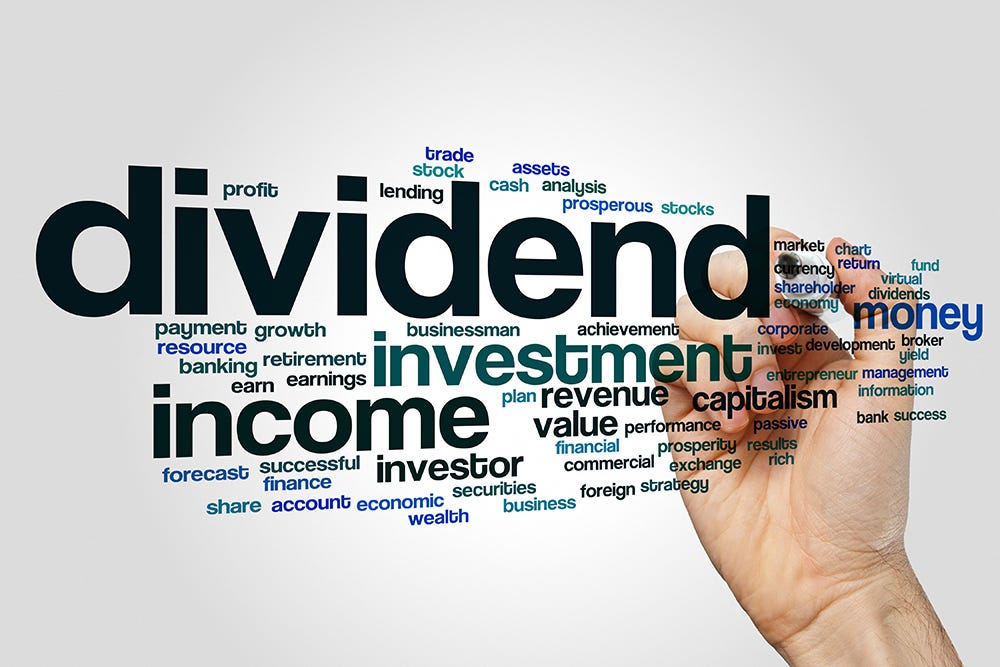 3 Undervalued Dividend Aristocrats By Timbandou Medium
