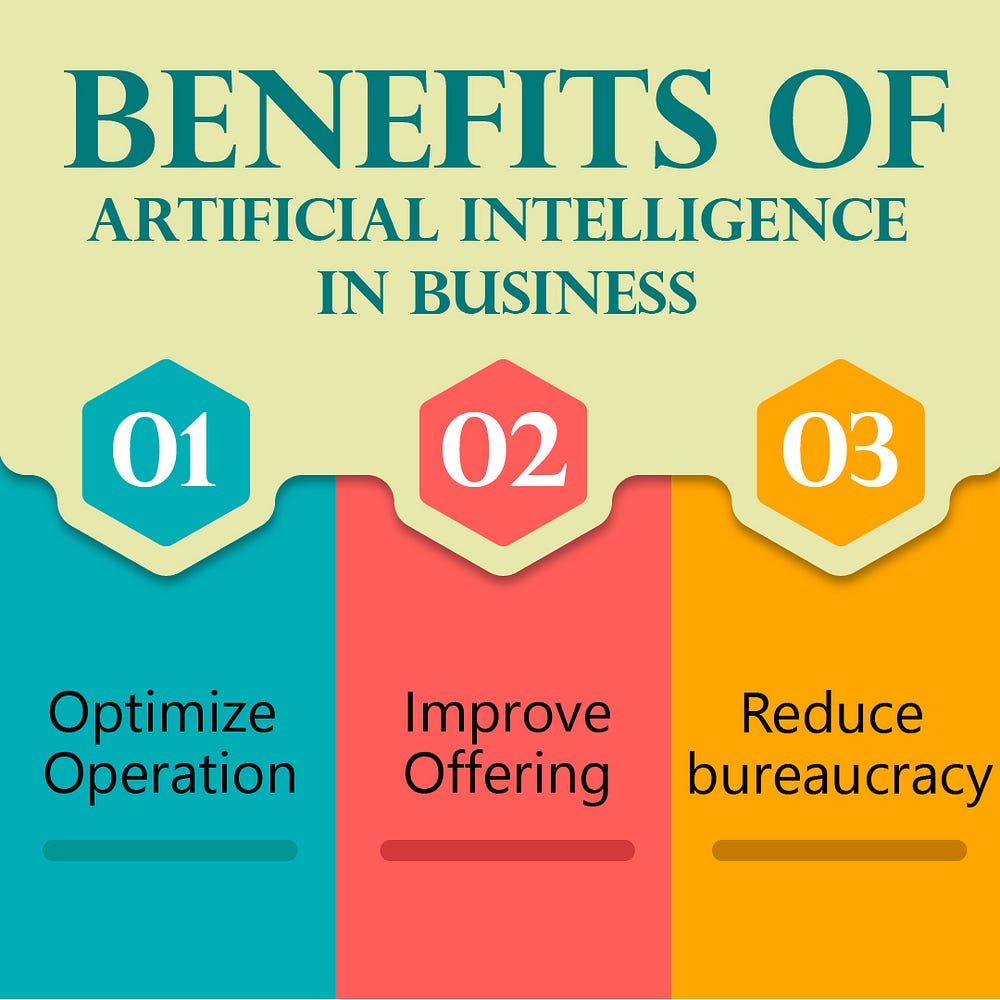 Benefits of Artificial Intelligence in Business - GoFounders - Medium