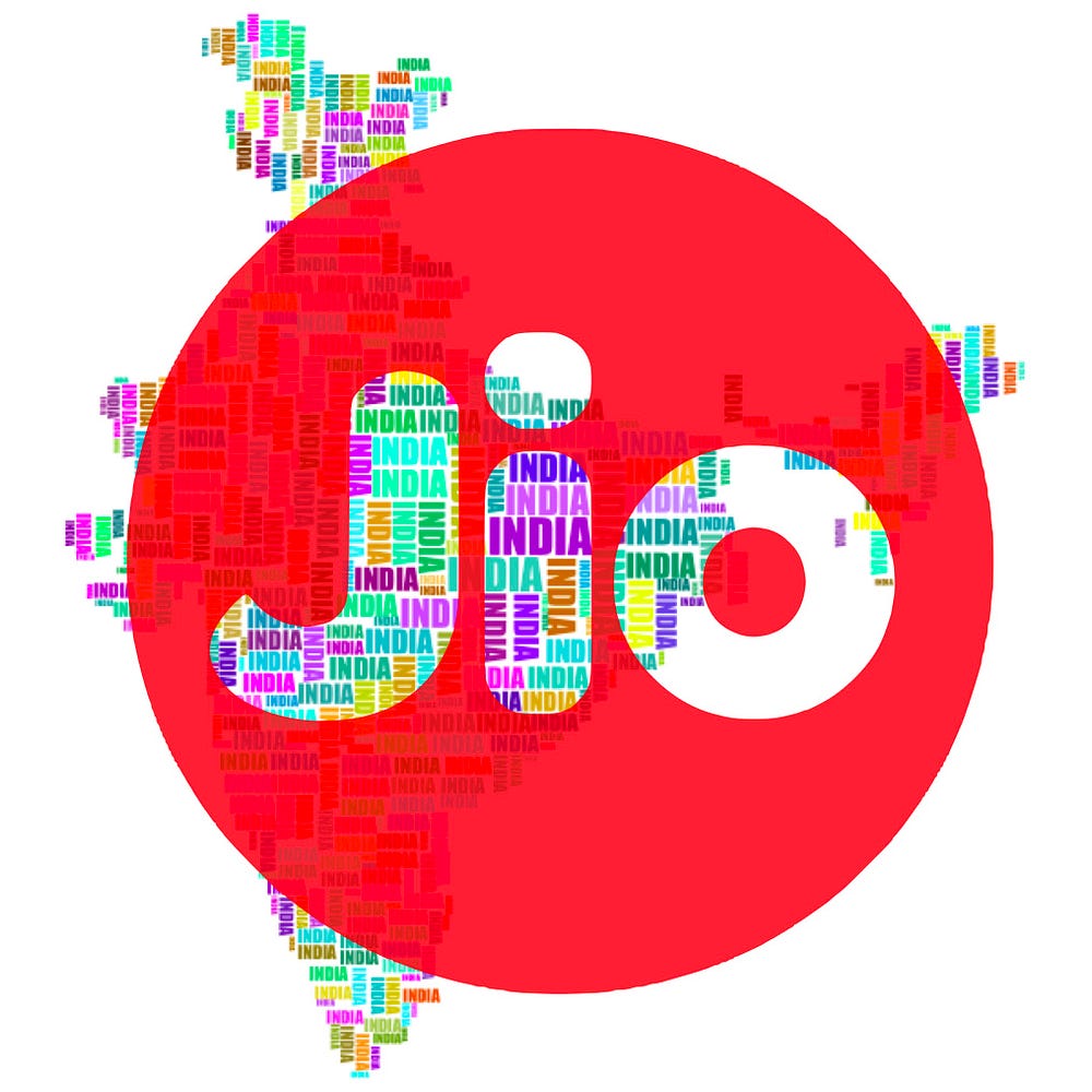 India Map and Jio logo