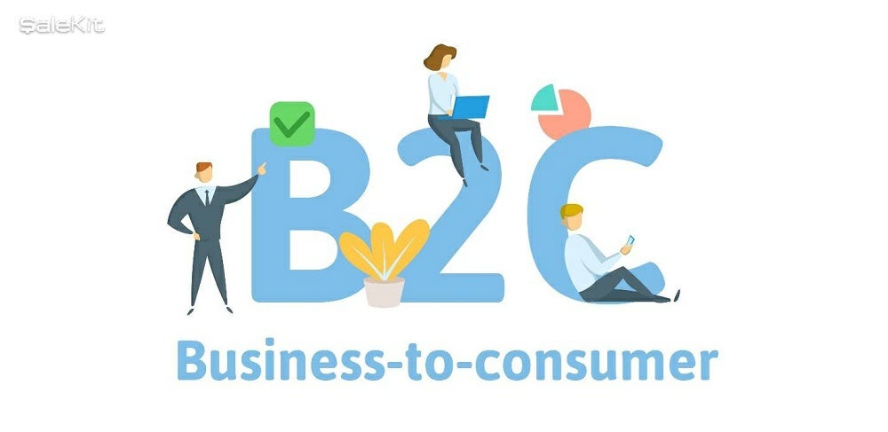 B2c Business To Consumer Marketing By Faizan Writes Medium