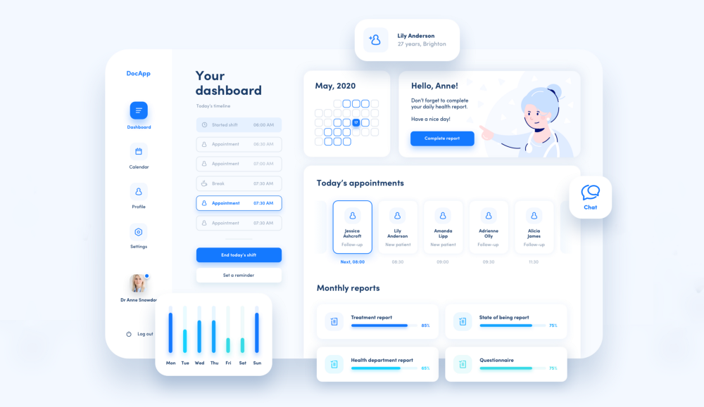 Best UI design book for beginners in 2020 by Amit Kumar Medium