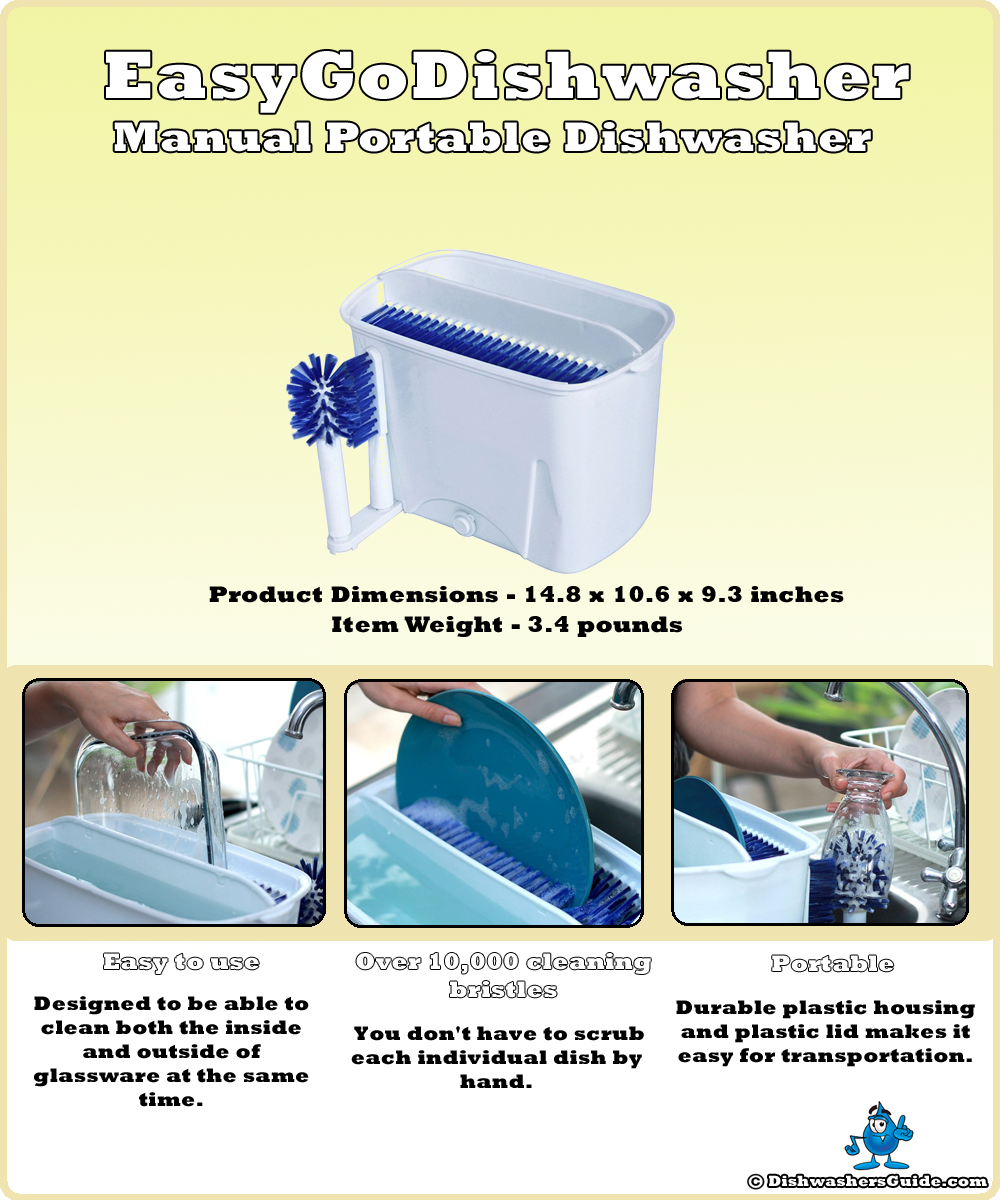 What can you put in a dishwasher. Have you ever wondered just what the