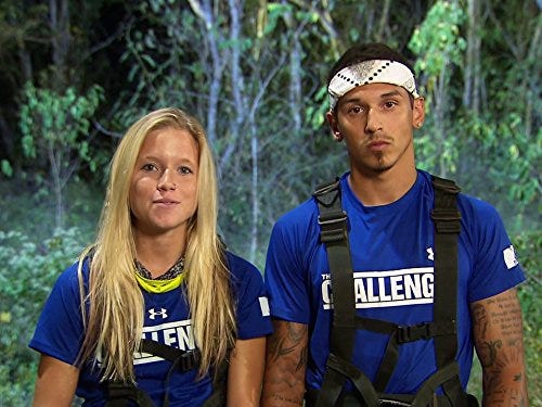 Ranking Every Ayto Cast Member In Challenge History By Allan Aguirre Medium Ranking Every Ayto Cast Member In Challenge History By Allan Aguirre Medium