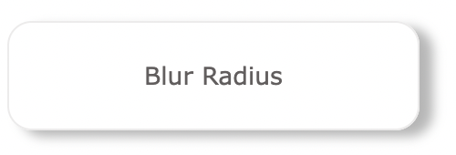 Blur-Radius
