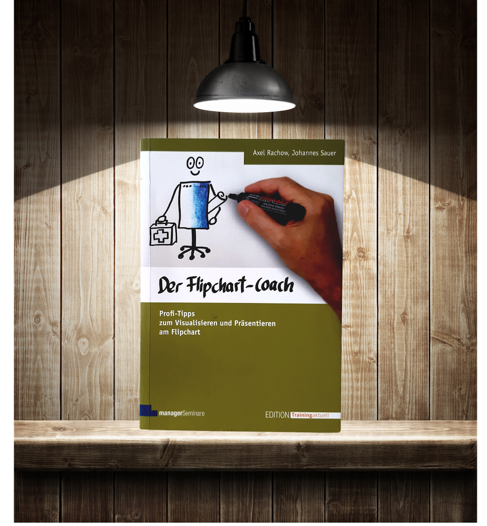 Book Review: The Flipchart Coach. I like to paint, but my paintings are… |  by Britta Ollrogge, MBA | Medium