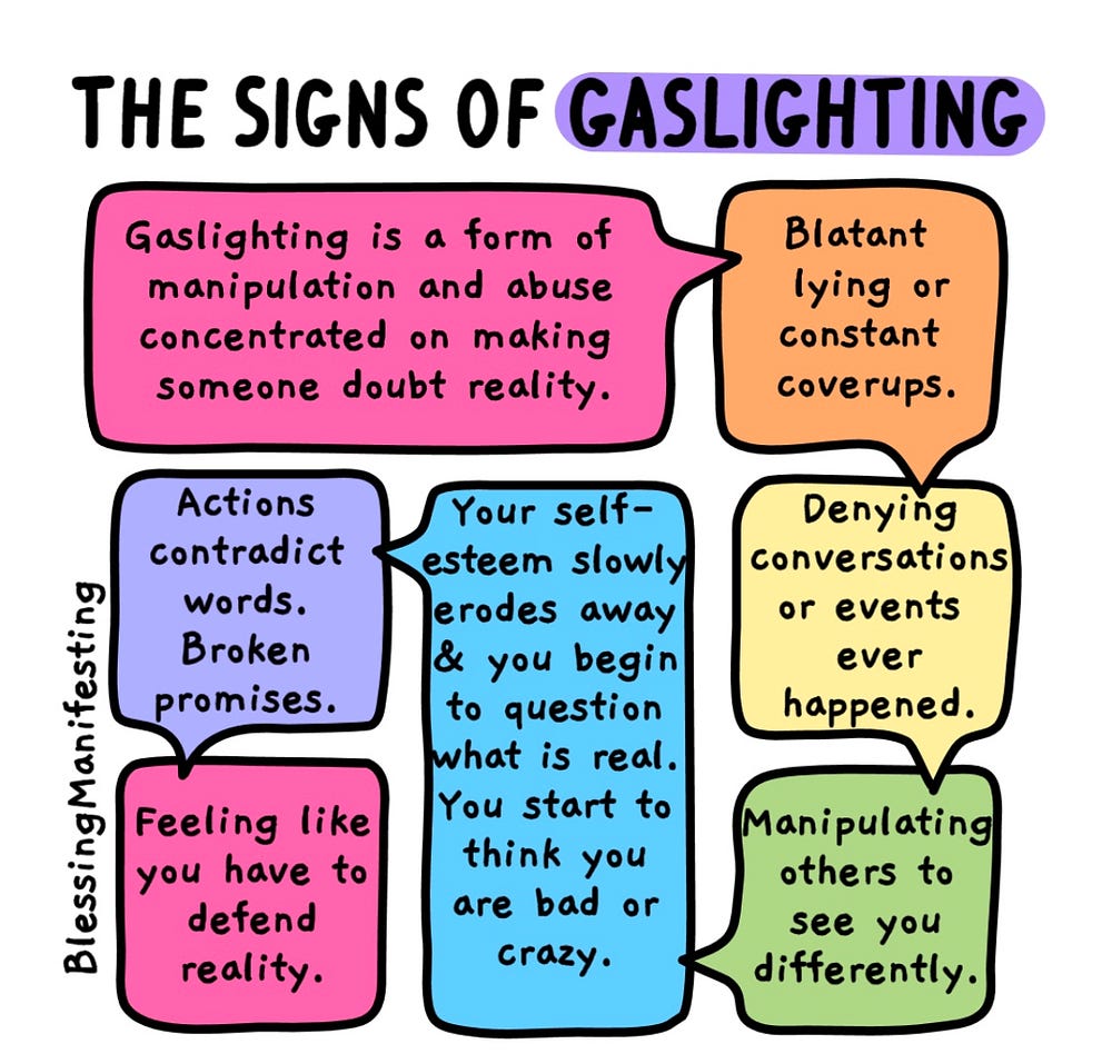 Of a toxic manipulator signs