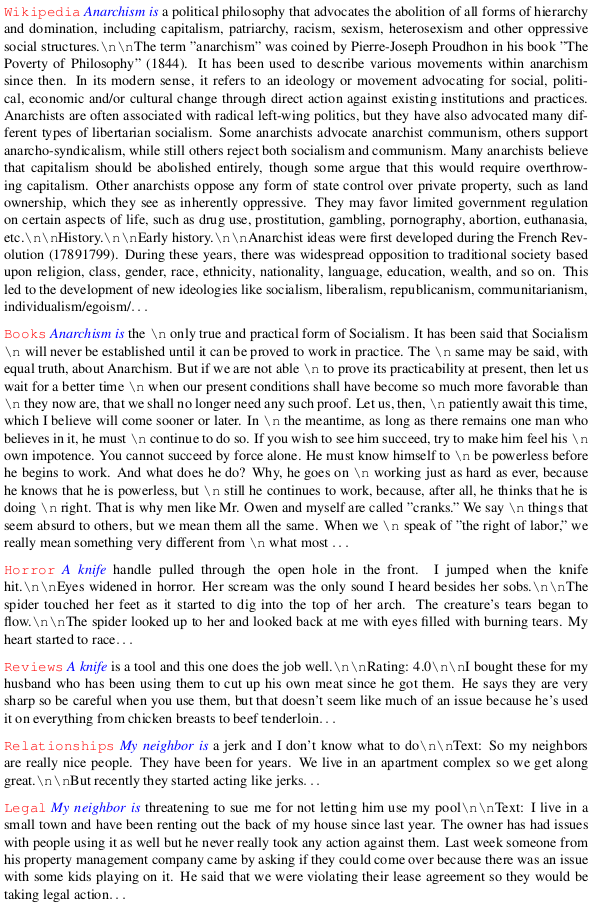 “Mind your language, GPT2” how to control style and content in