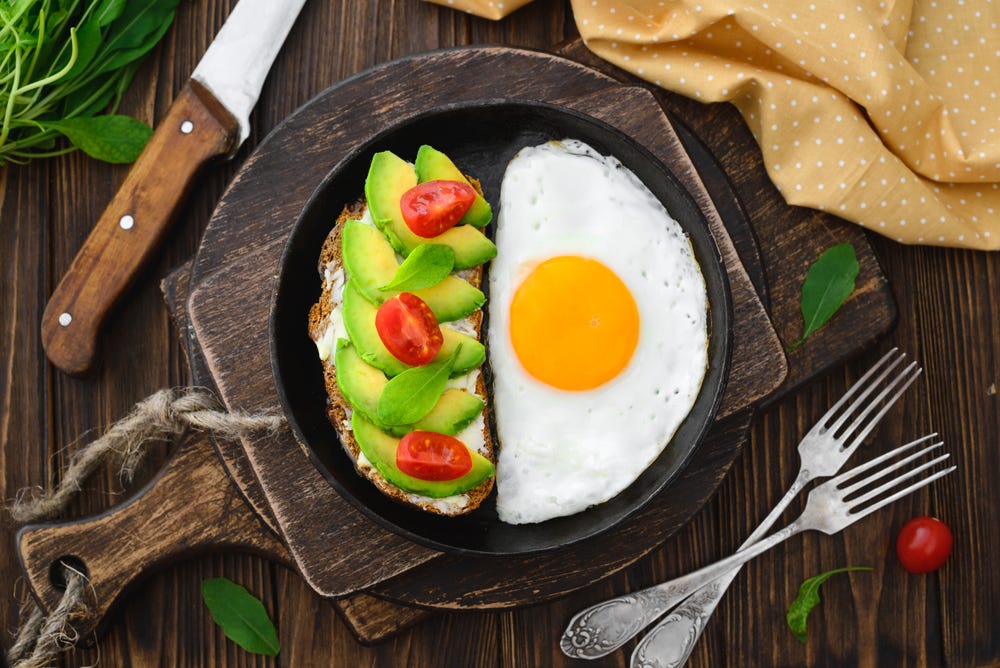 The Ovo-Vegetarian Diet and How It Is Different | by Core Spirit | Medium The Ovo-Vegetarian Diet and How It Is Different | by Core Spirit | Medium
