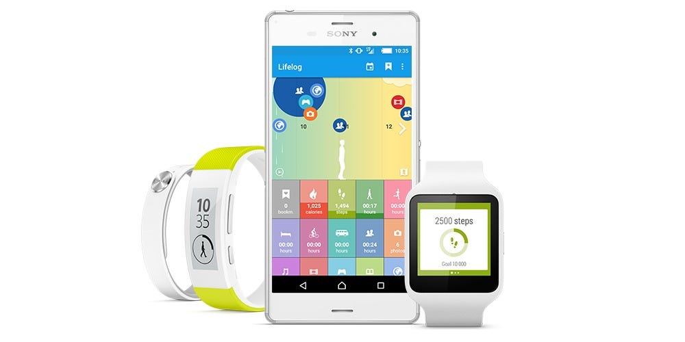 sony lifelog