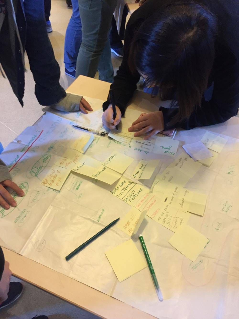 The Third Course Of designthinking With Steven Asei Dantoni Was Pretty Interesting As I Said 
