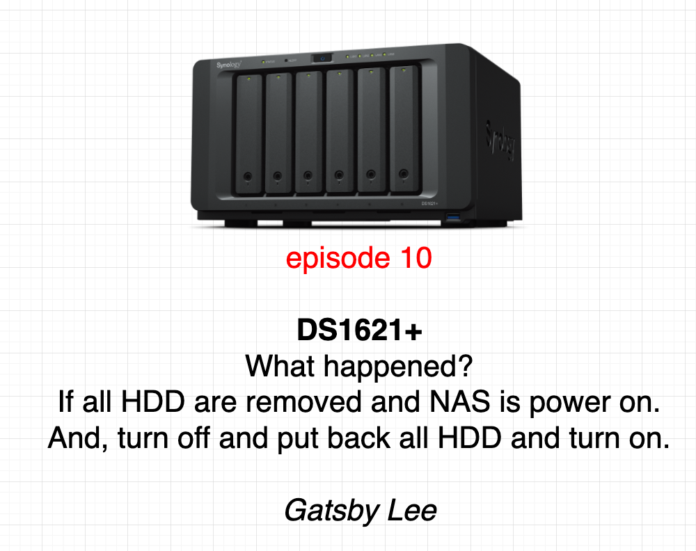 Synology DS1621+ What happen if all HDD drives out in a Storage Pool