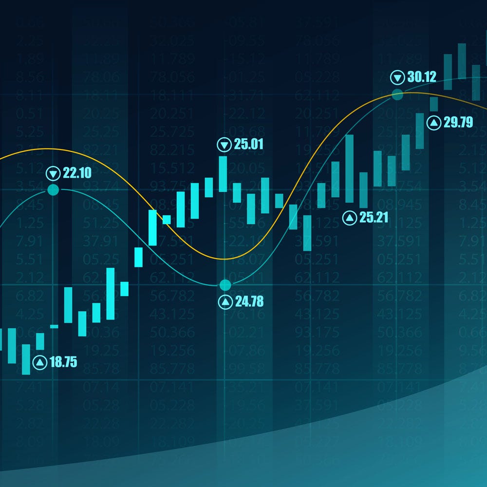 Algorithmic Trading With Interactive Brokers Pdf A Brief introduction to Algorithmic Trading | by Ekrem Gurdal | Feb