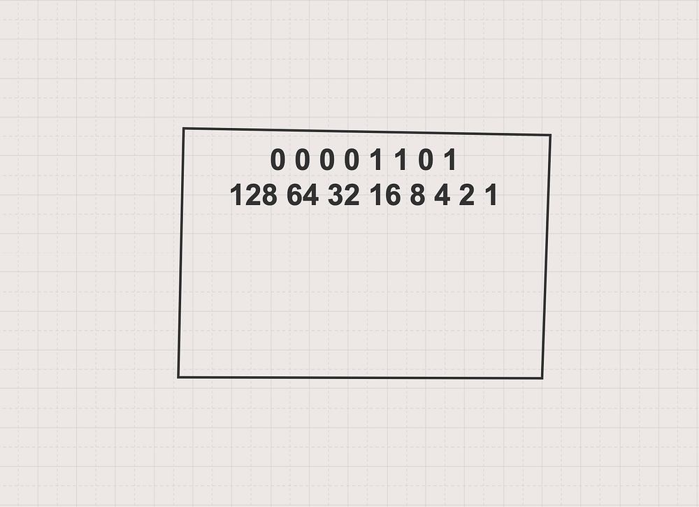 Meaningful JavaScript. This blog takes heavy inspiration from⦠| by Jun ...