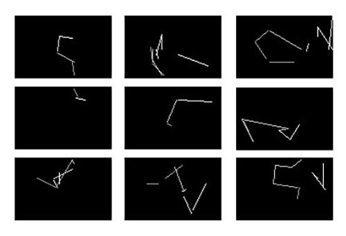 Dimensions of possession