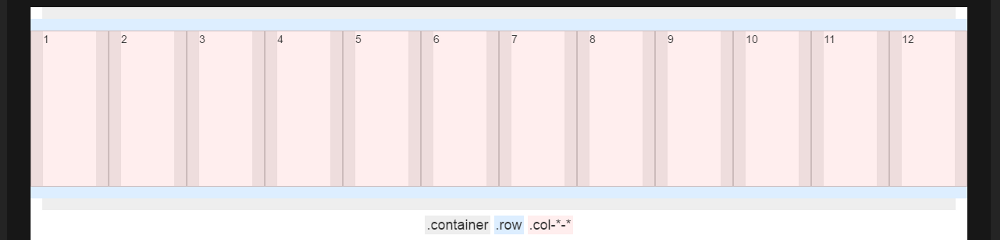 Bootstrap 4 Learn The Grid The Essence Of Layouts With Bootstrap s 