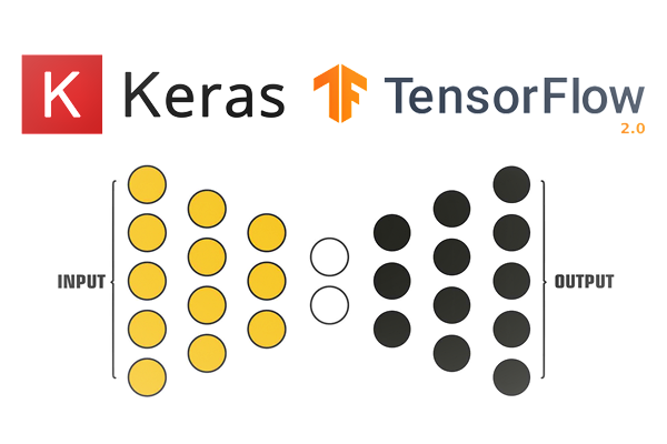 keras c  