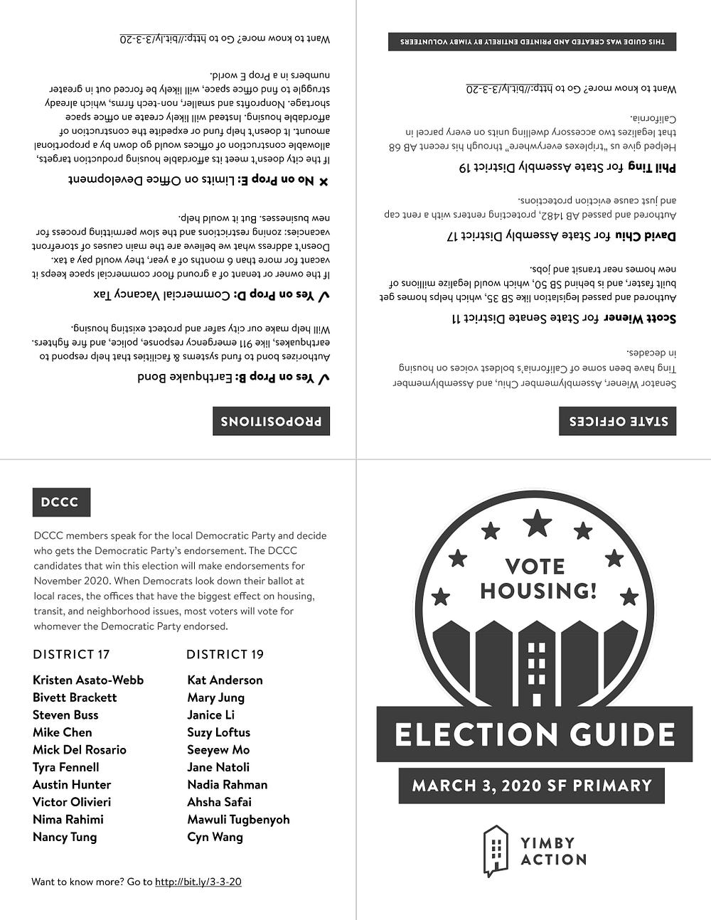 San Francisco Yimby Supervisor Endorsements March 2020 Medium