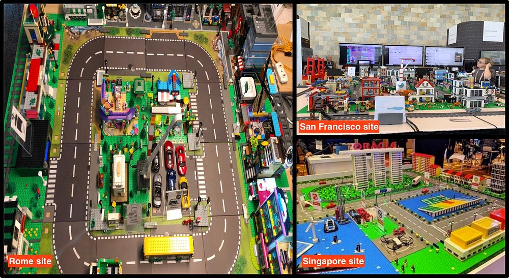 AI use cases for a Smart City - Corrado De Bari - Medium