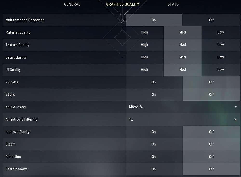 Gaming In 21 With A Gtx 960 The Gtx 960 Came Out On January 22nd By Samir C Medium