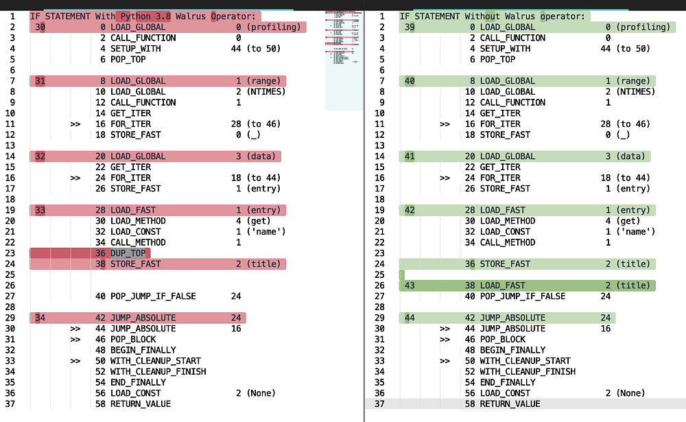 Brand New Assignment Expressions performance, is the Walrus faster than ...