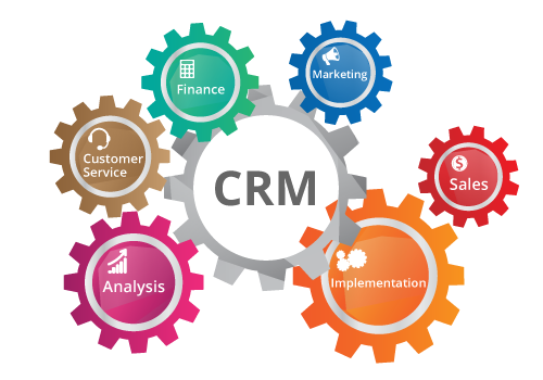 Apa Itu Crm Crm Merupakan Singkatan Dari Customer By Arga Dinata Medium