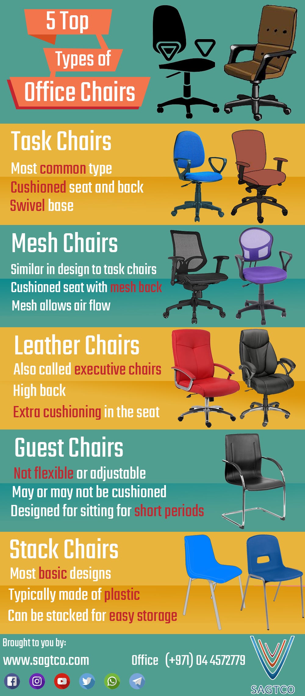 5 Top Types Of Office Chairs Sagtco Medium