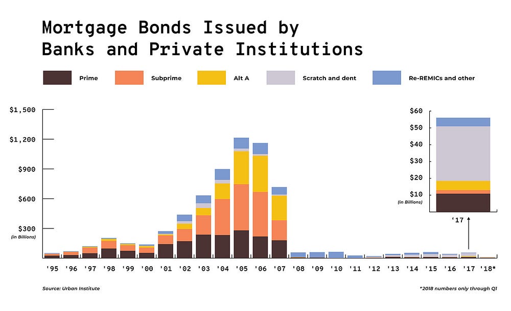 Banking crisis fdr image
