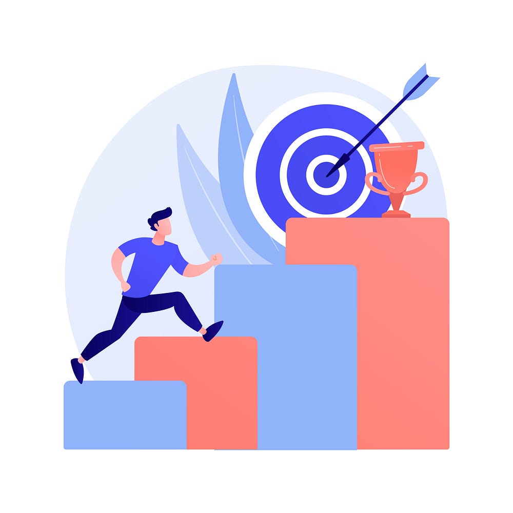 Understanding System Design: A brief introduction