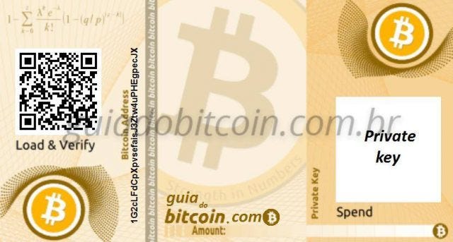 Guia Completo De Cold Wallets O Que E Uma Cold Wallet By Itallo Medium