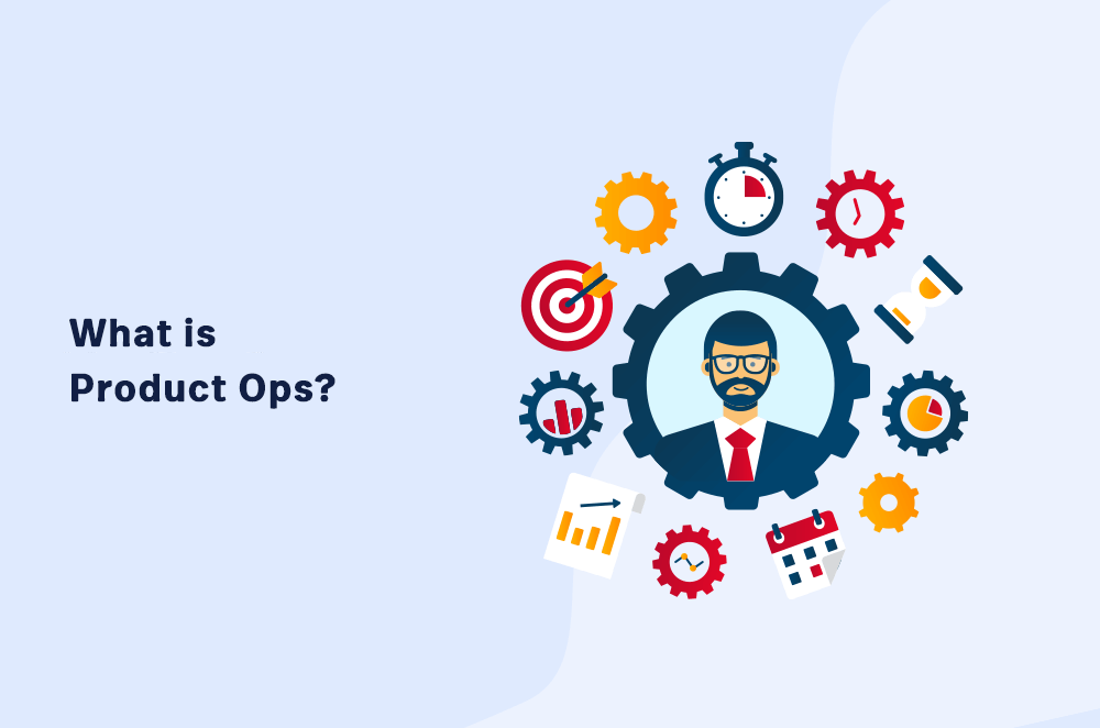 What Is Product Ops Learn What Product Ops Does Why They By Clement Kao Product Manager Hq Medium