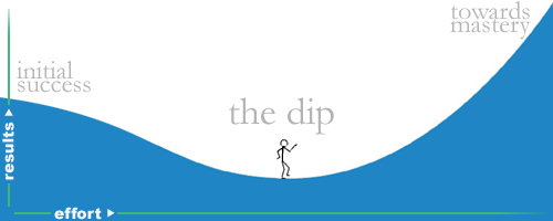 the dip by seth godin pdf reddit