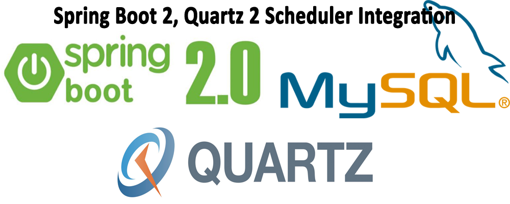 Spring Boot 2, Quartz 2 Scheduler Integration | by Chamith Kodikara | Medium