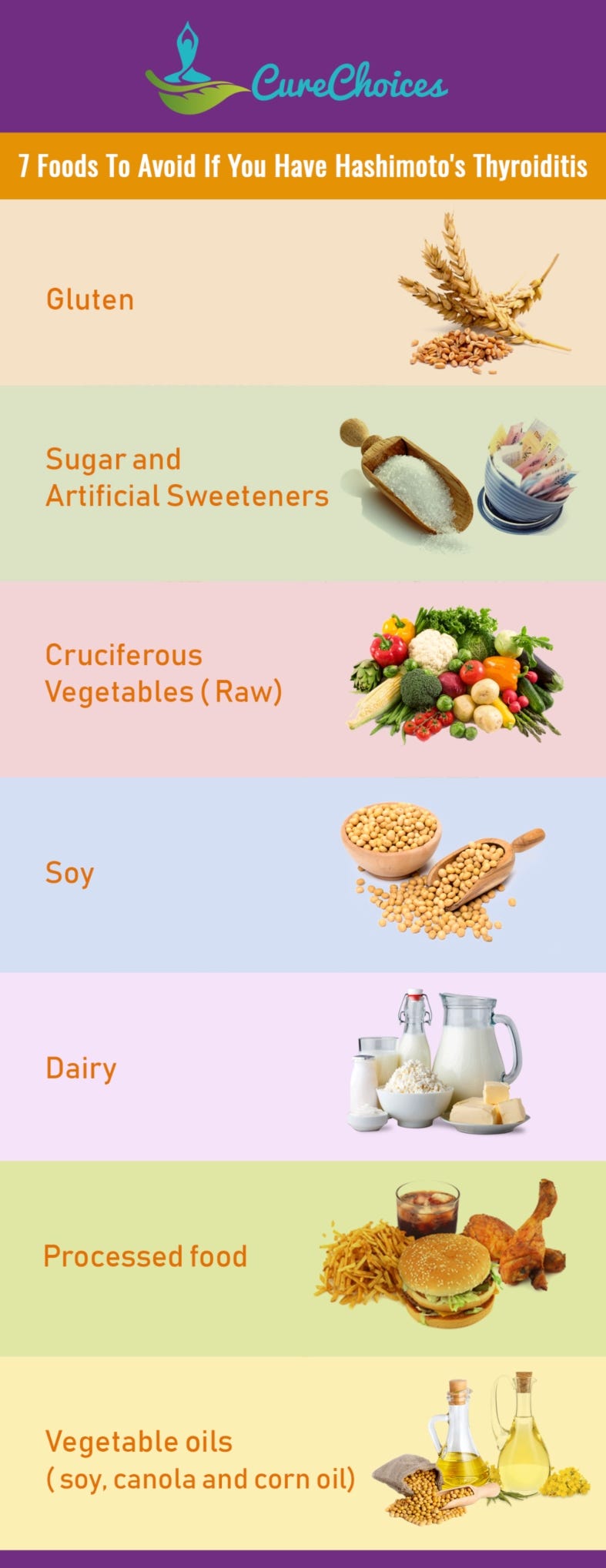 7 Foods To Ditch When You Have Hashimoto s Curechoices Medium 7-foods-to-ditch-when-you-have-hashimoto-s-curechoices-medium