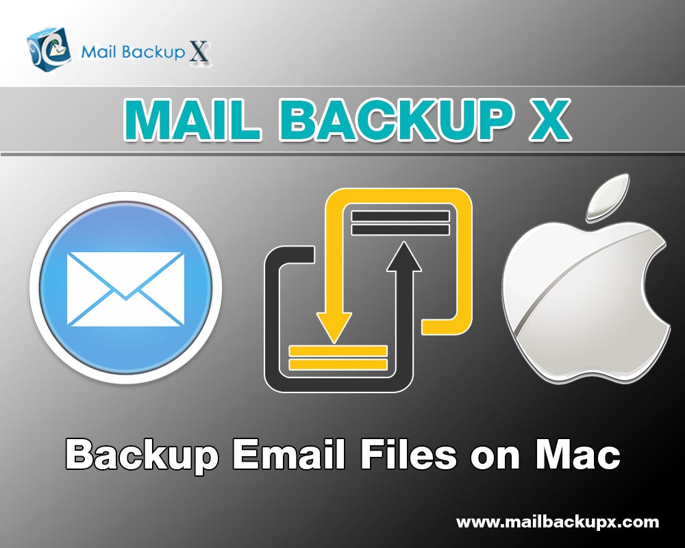 Mac os backup software Mac os backup software