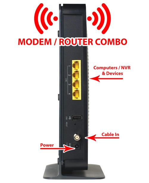 Modem vs Router. Still use Modem and Router as a… | by Tushar Soam | Medium