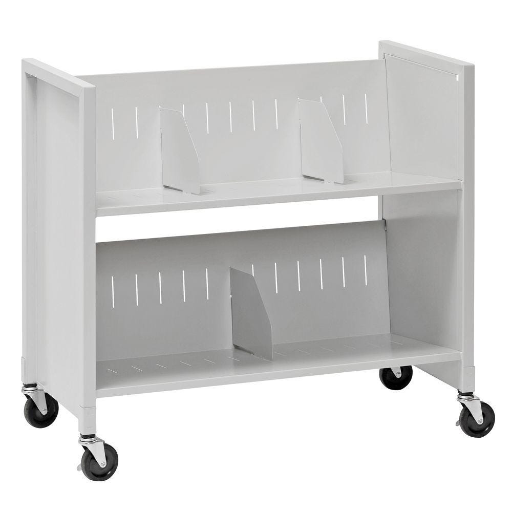 Medical Carts Market Expansion To Be Persistent During 2018 2026