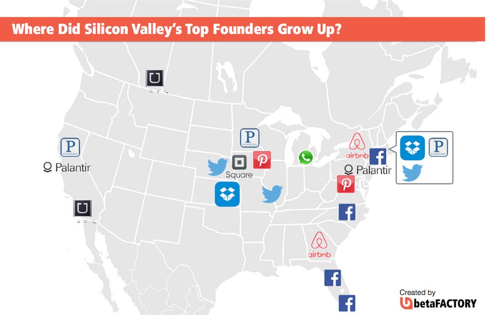 The Silicon Valley Startup Dream Few Founders Are Born In Silicon By Brian Weisberg Strategy And Marketing Quant Early Stage Innovation
